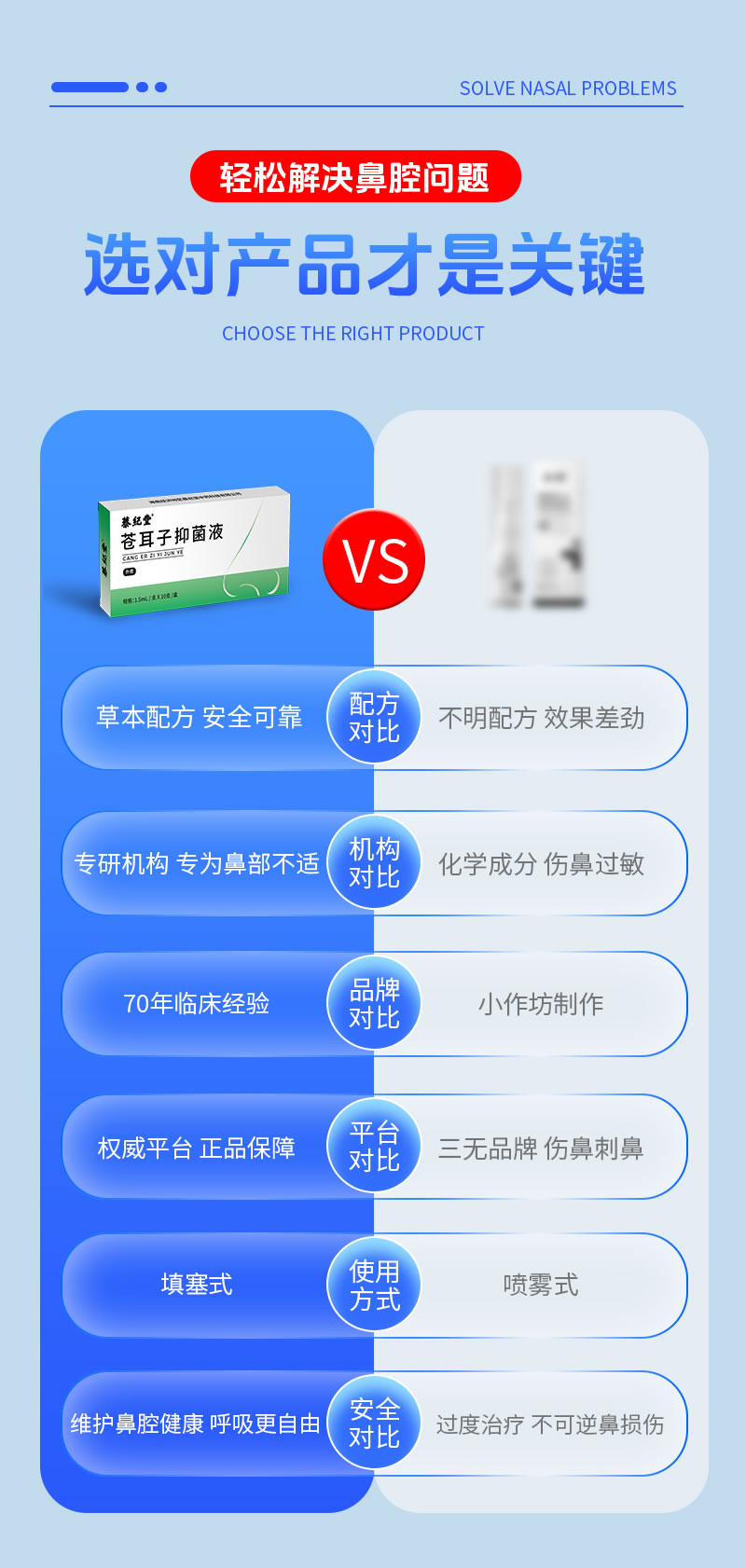 苍耳子抑菌液10支装